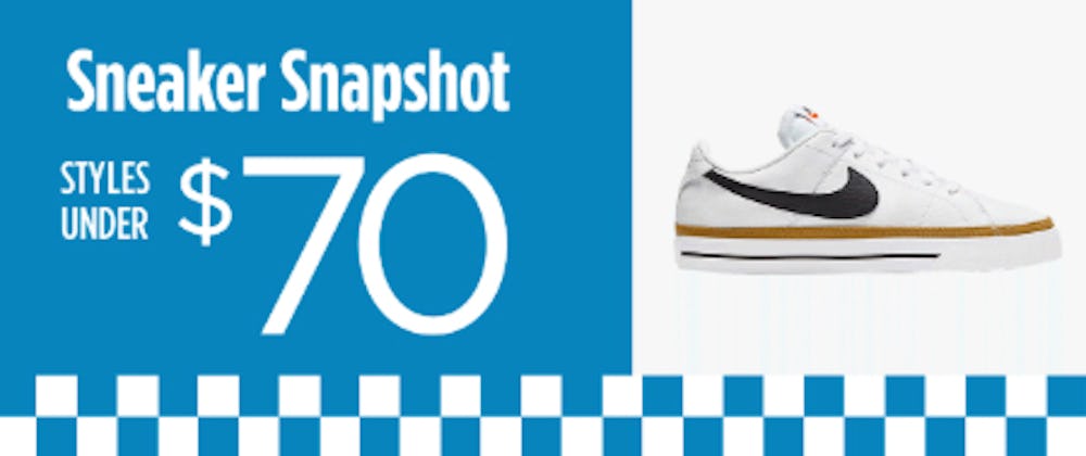 Sneaker Snapshot Styles Under $70