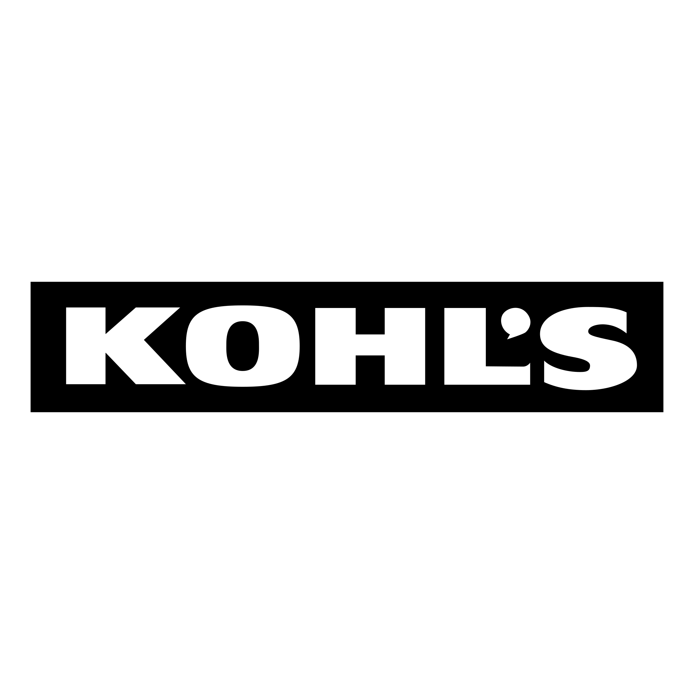 Kohl S In Spokane Wa Northtown Mall
