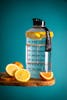 Hydration Nation: Water Bottles, Infused Drinks & July Wellness Trends